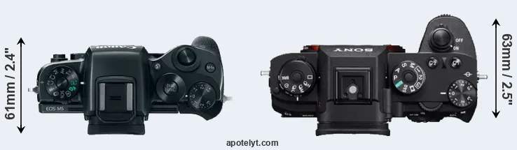 Compare M5 versus A9 top