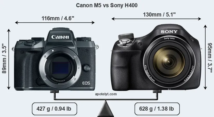 Size Canon M5 vs Sony H400