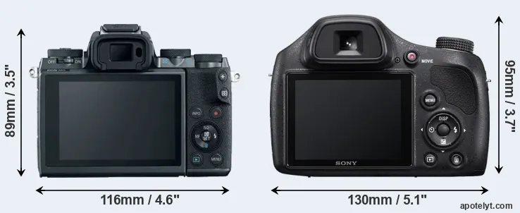 Comparison M5 or H400 rear