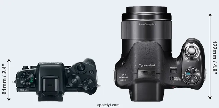 Compare M5 versus H400 top