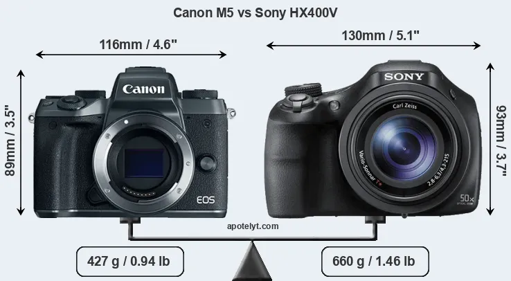 Size Canon M5 vs Sony HX400V