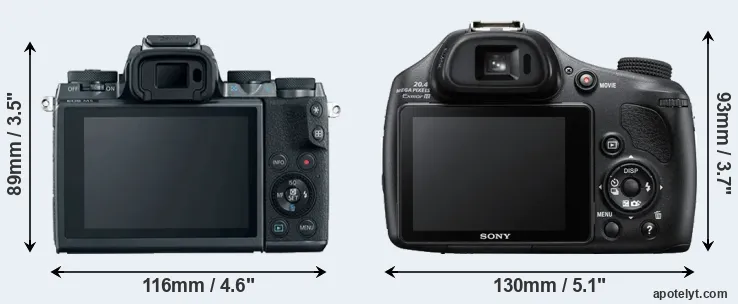 Comparison M5 or HX400V rear
