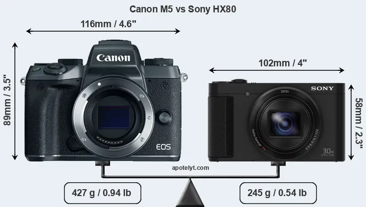 Size Canon M5 vs Sony HX80