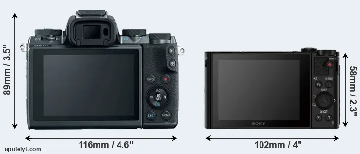 Comparison M5 or HX80 rear