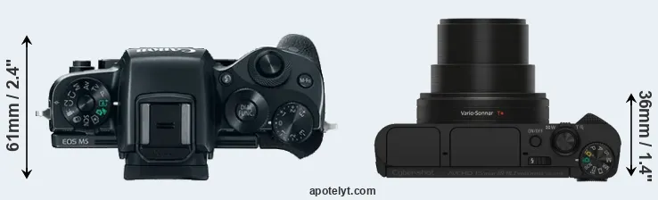 Compare M5 versus HX80 top
