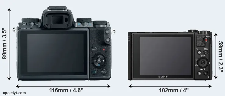 Comparison M5 or HX99 rear