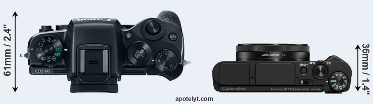 Compare M5 versus HX99 top