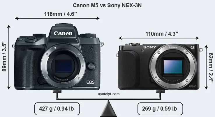 Size Canon M5 vs Sony NEX-3N