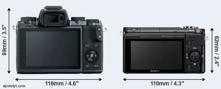 Comparison M5 or NEX-3N rear