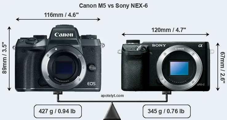Size Canon M5 vs Sony NEX-6