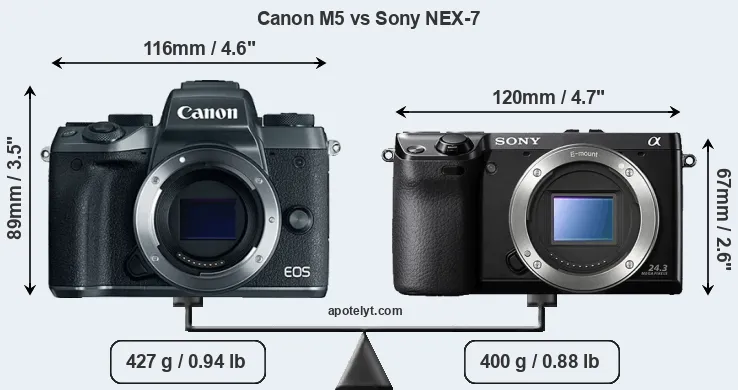 Size Canon M5 vs Sony NEX-7