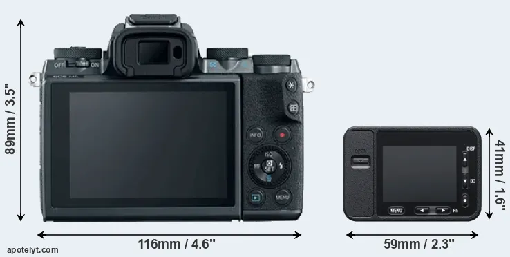 Comparison M5 or RX0 rear