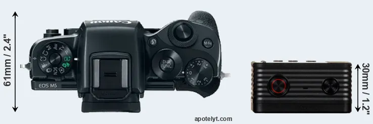 Compare M5 versus RX0 top