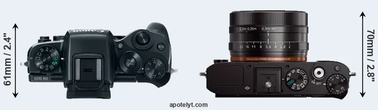 Compare M5 versus RX1 top