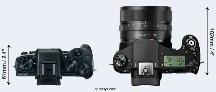 Compare M5 versus RX10 II top