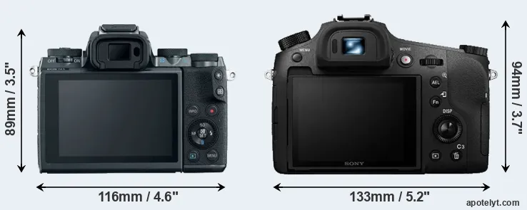 Comparison M5 or RX10 III rear