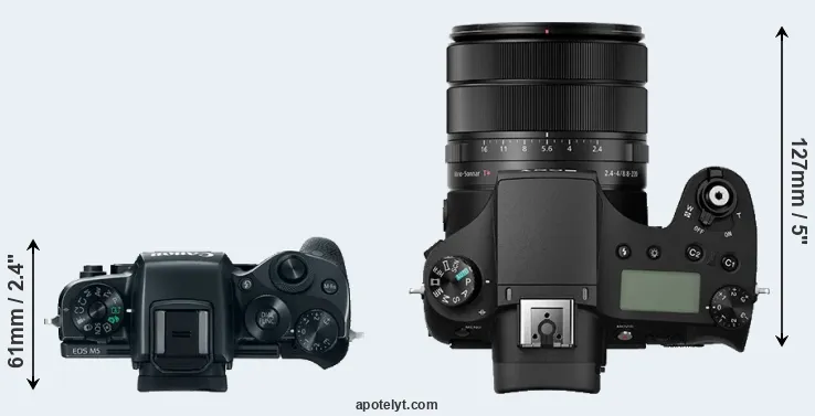 Compare M5 versus RX10 III top