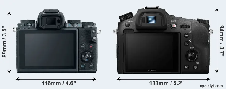 Comparison M5 or RX10 IV rear