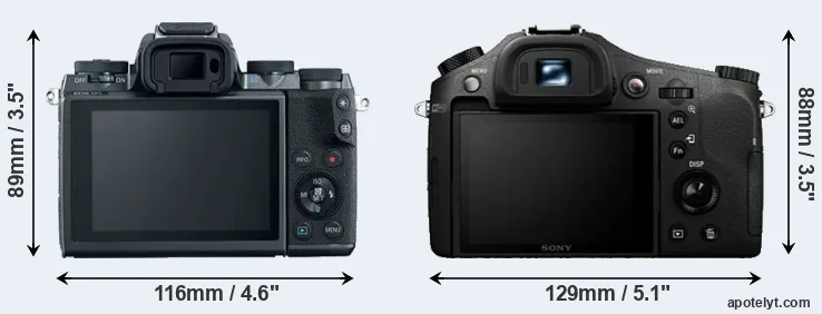 Comparison M5 or RX10 rear