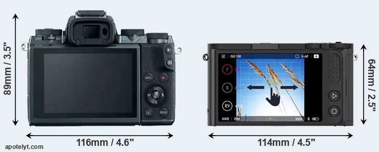 Comparison M5 or M1 rear