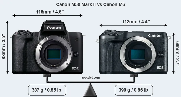 Size Canon M50 Mark II vs Canon M6