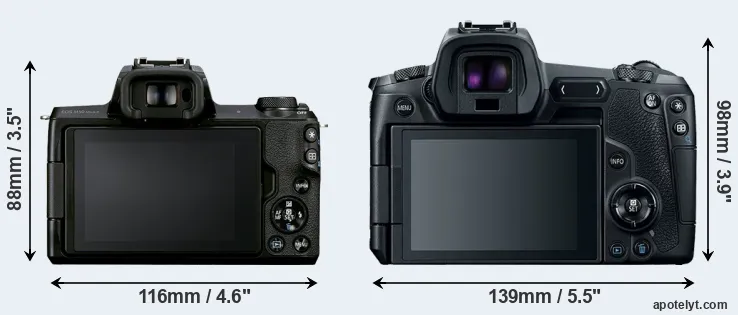 Comparison M50 Mark II or Canon R rear