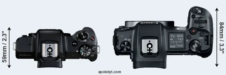 Compare M50 Mark II versus Canon R top