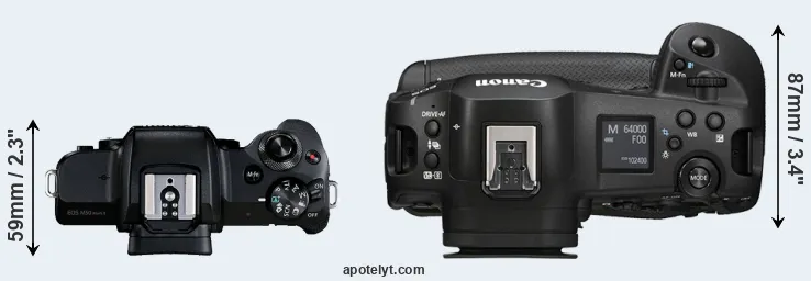 Compare M50 Mark II versus R1 top