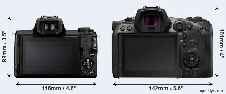 Comparison M50 Mark II or R5 C rear