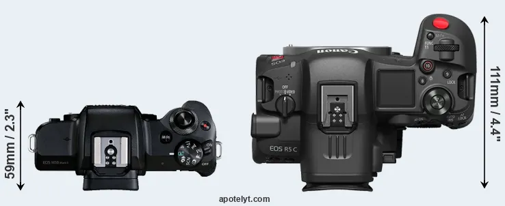 Compare M50 Mark II versus R5 C top