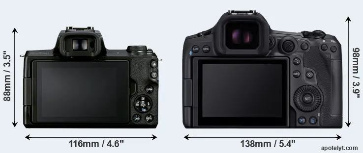 Comparison M50 Mark II or R5 Mark II rear