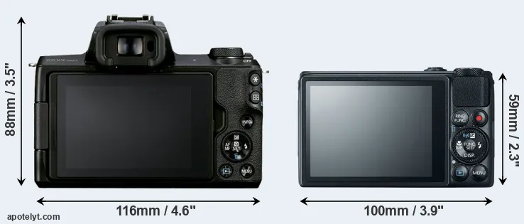 Comparison M50 Mark II or S120 rear