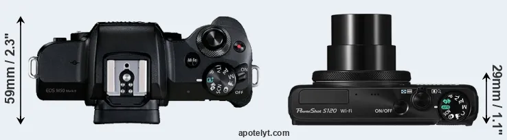 Compare M50 Mark II versus S120 top