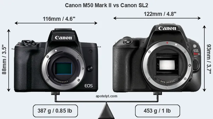 Size Canon M50 Mark II vs Canon SL2