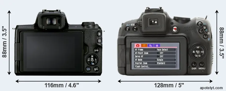 Comparison M50 Mark II or SX1 rear