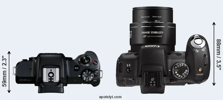 Compare M50 Mark II versus SX1 top