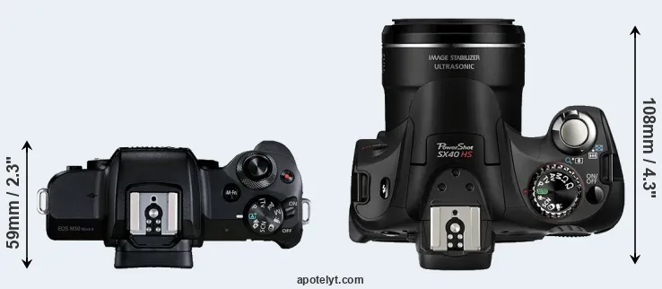 Compare M50 Mark II versus SX40 top