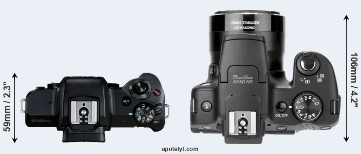 Compare M50 Mark II versus SX50 top