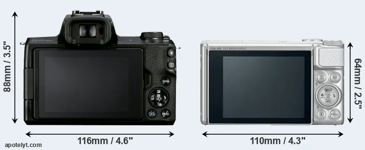 Comparison M50 Mark II or SX730 rear
