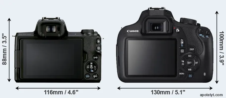 Comparison M50 Mark II or T5 rear