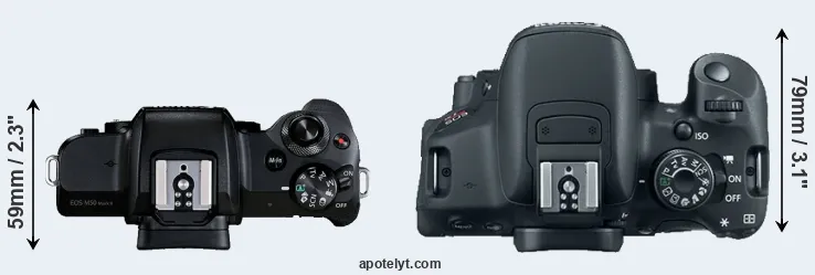 Compare M50 Mark II versus T5i top