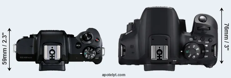 Compare M50 Mark II versus T8i top
