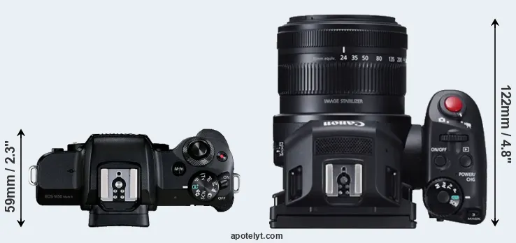Compare M50 Mark II versus XC10 top