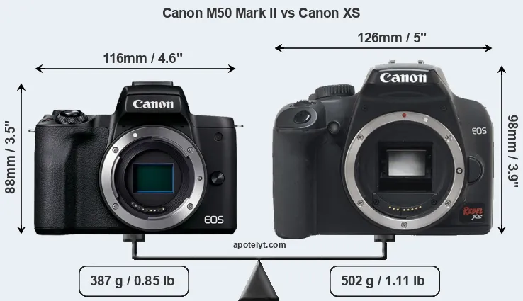Size Canon M50 Mark II vs Canon XS