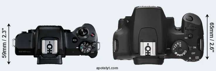 Compare M50 Mark II versus XS top