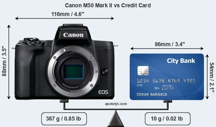 Canon M50 Mark II vs credit card front