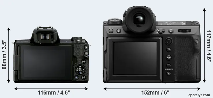 Comparison M50 Mark II or GFX 100 II rear