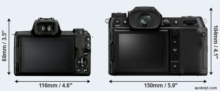 Comparison M50 Mark II or GFX 100S II rear