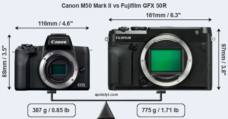Size Canon M50 Mark II vs Fujifilm GFX 50R