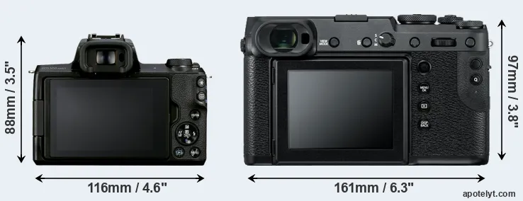 Comparison M50 Mark II or GFX 50R rear